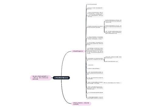 公司注册资本登记办法