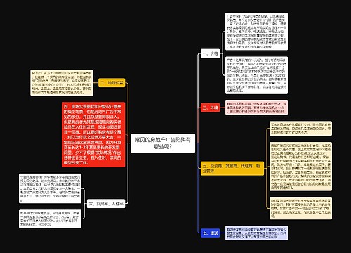 常见的房地产广告陷阱有哪些呢?