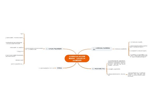 北京提取住房公积金需要哪些材料,北京住房公积金在哪里提取 北京提取住房公积金需要哪些材料,北京住房公积金在哪里提取