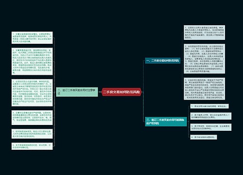 二手房交易如何防范风险