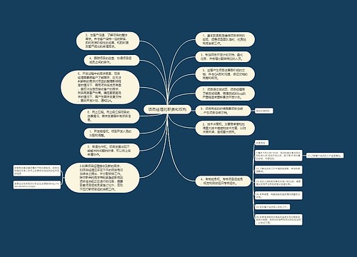 项目经理的职责和权利