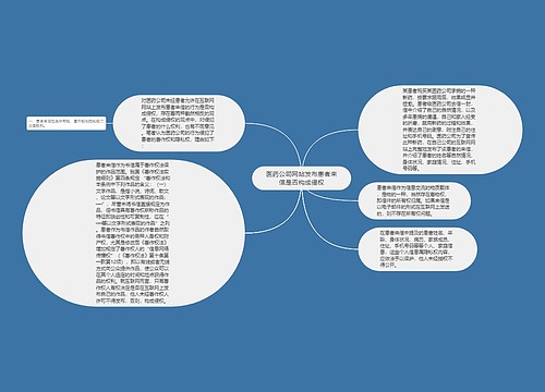 医药公司网站发布患者来信是否构成侵权