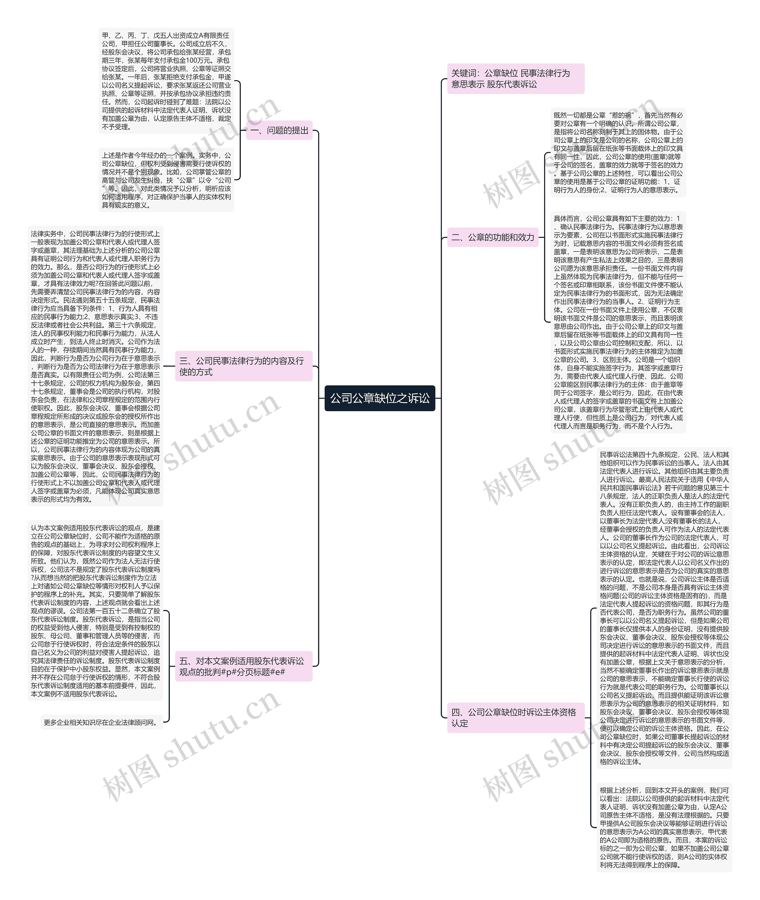 公司公章缺位之诉讼 公司公章缺位之诉讼