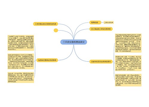 二手房交易税费由谁交