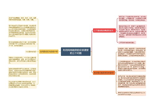 利用网络融资前应该清楚的三个问题