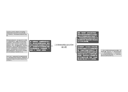 二手房转按揭应该如何申请办理