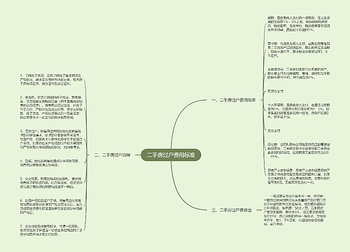 二手房过户费用标准