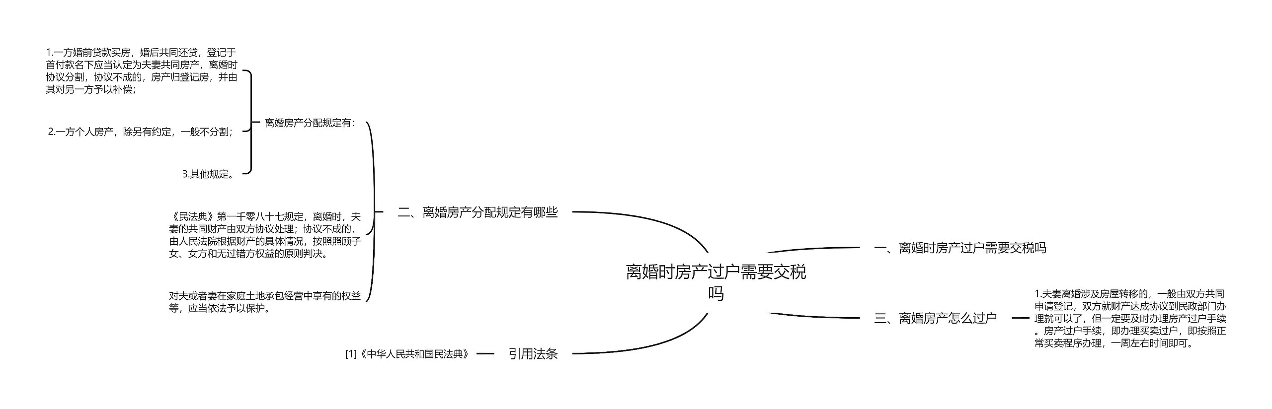 离婚时房产过户需要交税吗