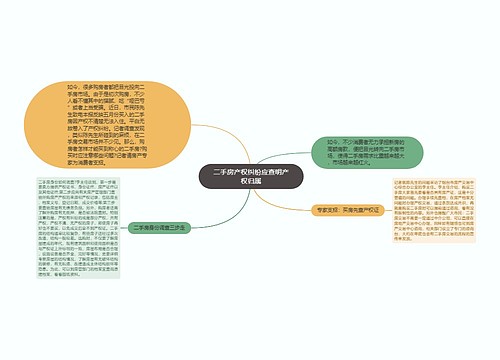 二手房产权纠纷应查明产权归属