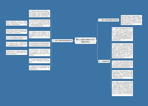 重庆公租房申请条件及流程是怎样的