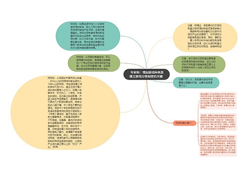  专家称：增加游戏种类是建立游戏分级制度的关键 