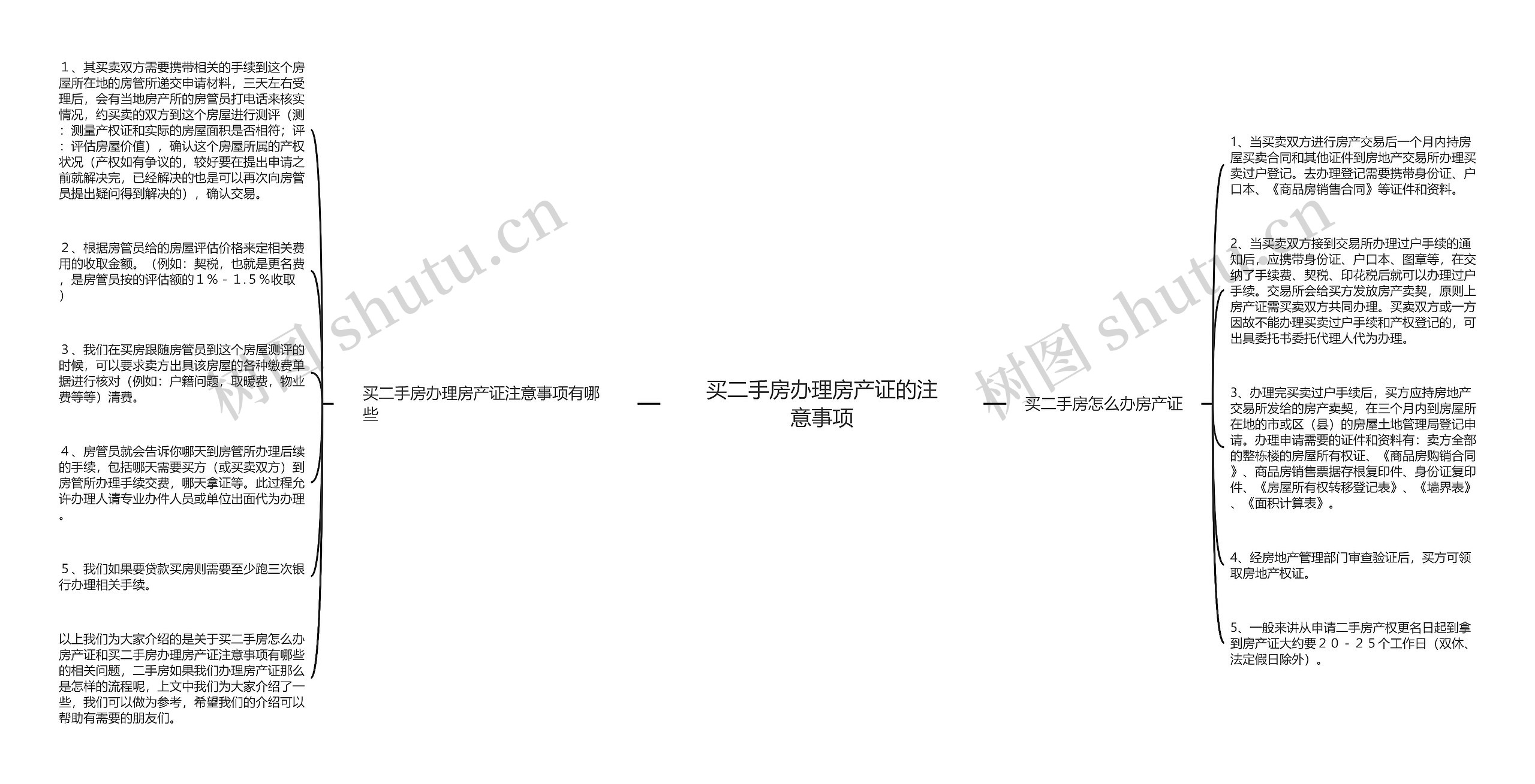 买二手房办理房产证的注意事项 买二手房办理房产证的注意事项