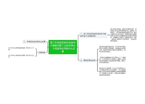 签二手房居间合同,定金中介费都不要了,合同怎样办，不签居间合同有什么后果