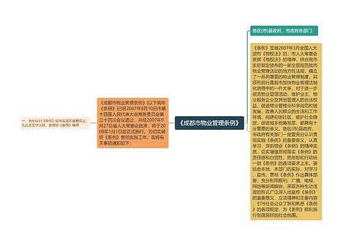 《成都市物业管理条例》