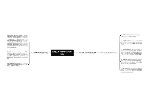 如何去解决网络商标侵权行为