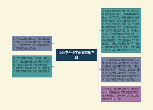 微信平台成了电商营销平台