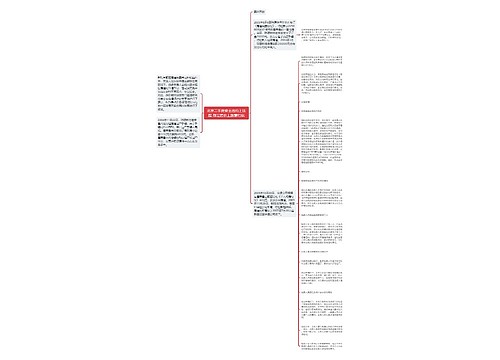 北京二手房卖主违约上法庭 都是房价上涨惹得祸