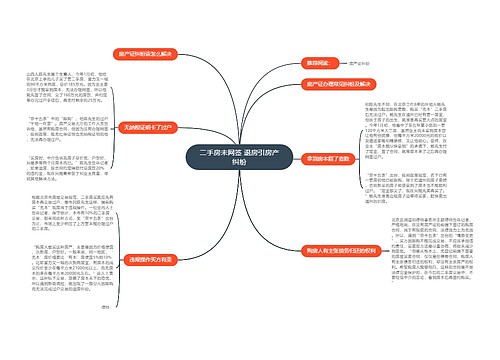 二手房未网签 退房引房产纠纷