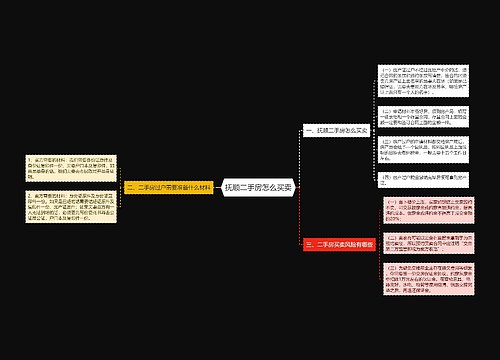 抚顺二手房怎么买卖