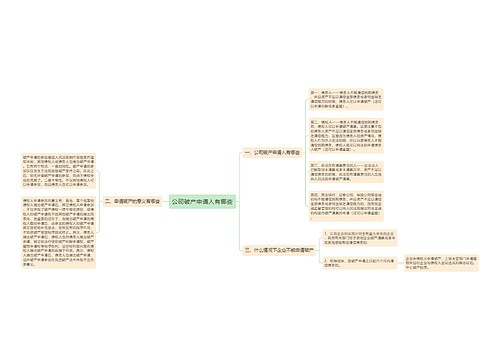 公司破产申请人有哪些