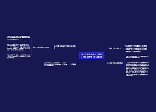 国管公积金是什么，国管公积金和市管公积金区别