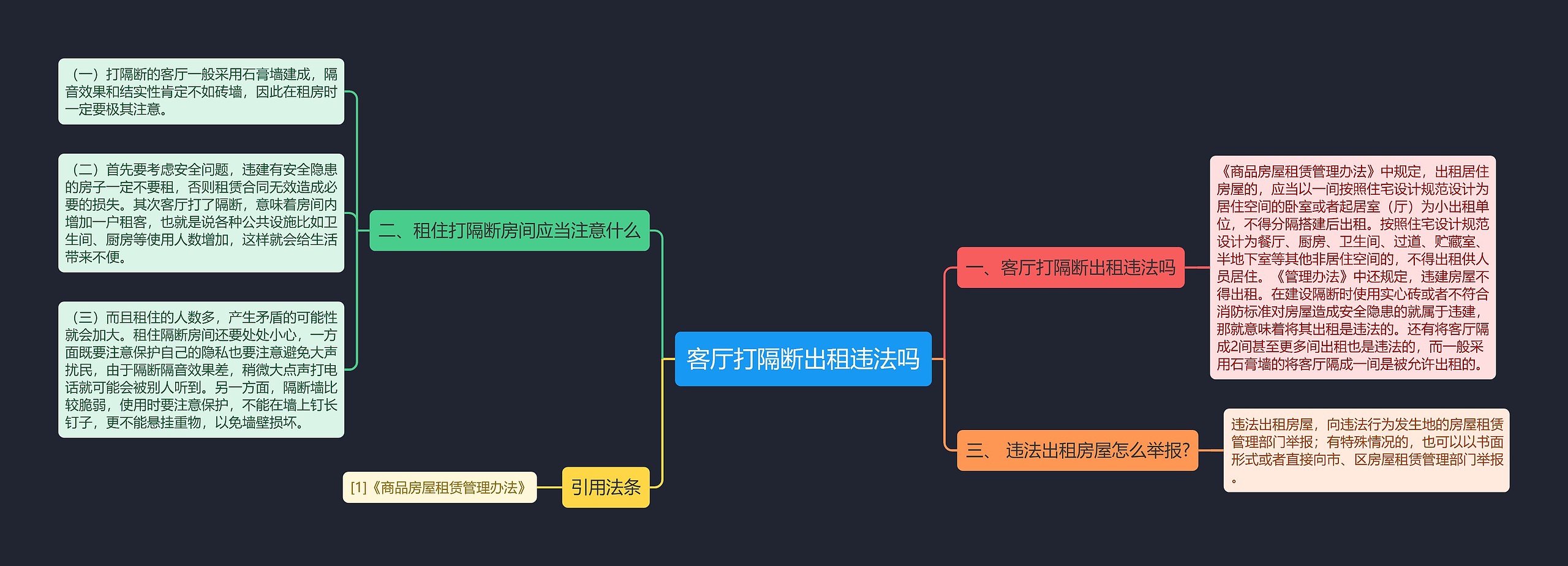 客厅打隔断出租违法吗