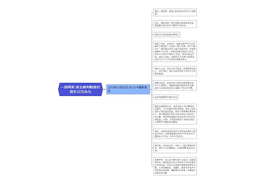 一房两卖 房主被判赔差价损失32万余元