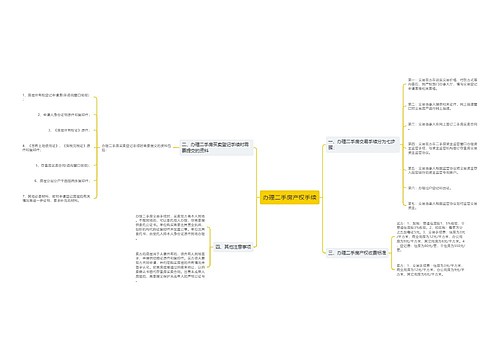 办理二手房产权手续