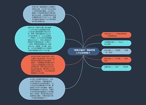  “搜购关键词”现秘密网上开店卖啥最火 