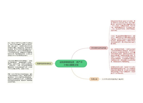 设陷阱赚黑钱房　房产中介商又露霸王相