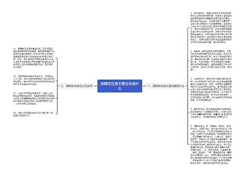 保障性住房主要分类是什么