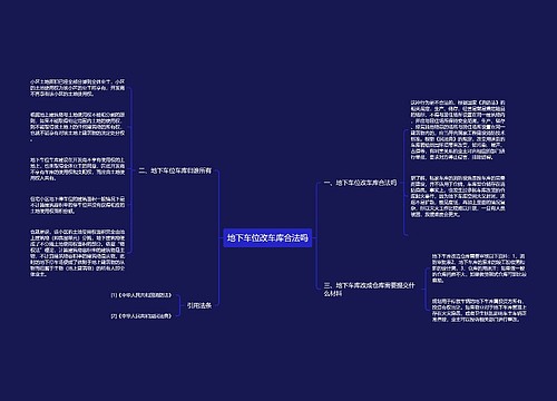 地下车位改车库合法吗