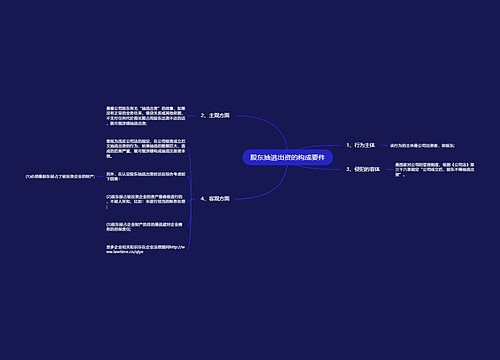 股东抽逃出资的构成要件