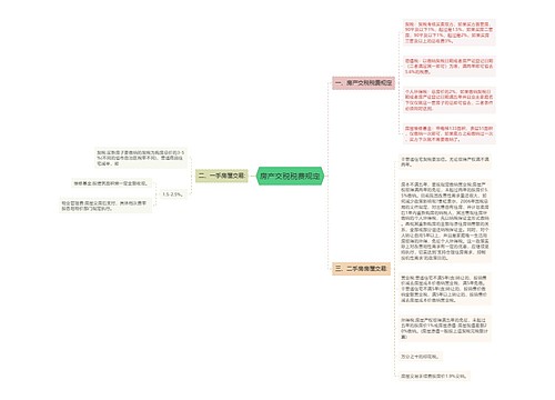 房产交税税费规定