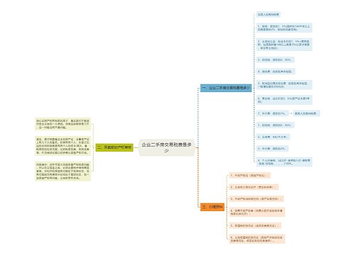 企业二手房交易税费是多少