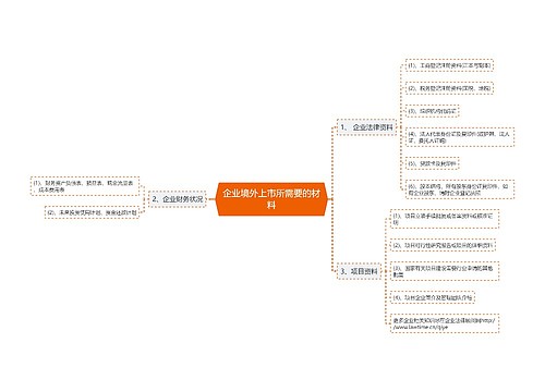 企业境外上市所需要的材料