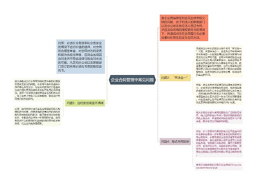 企业合同管理中常见问题