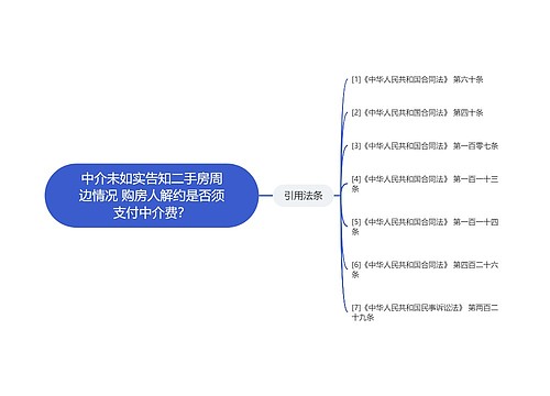 中介未如实告知二手房周边情况 购房人解约是否须支付中介费？