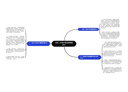 北京二手房产权证费用是多少