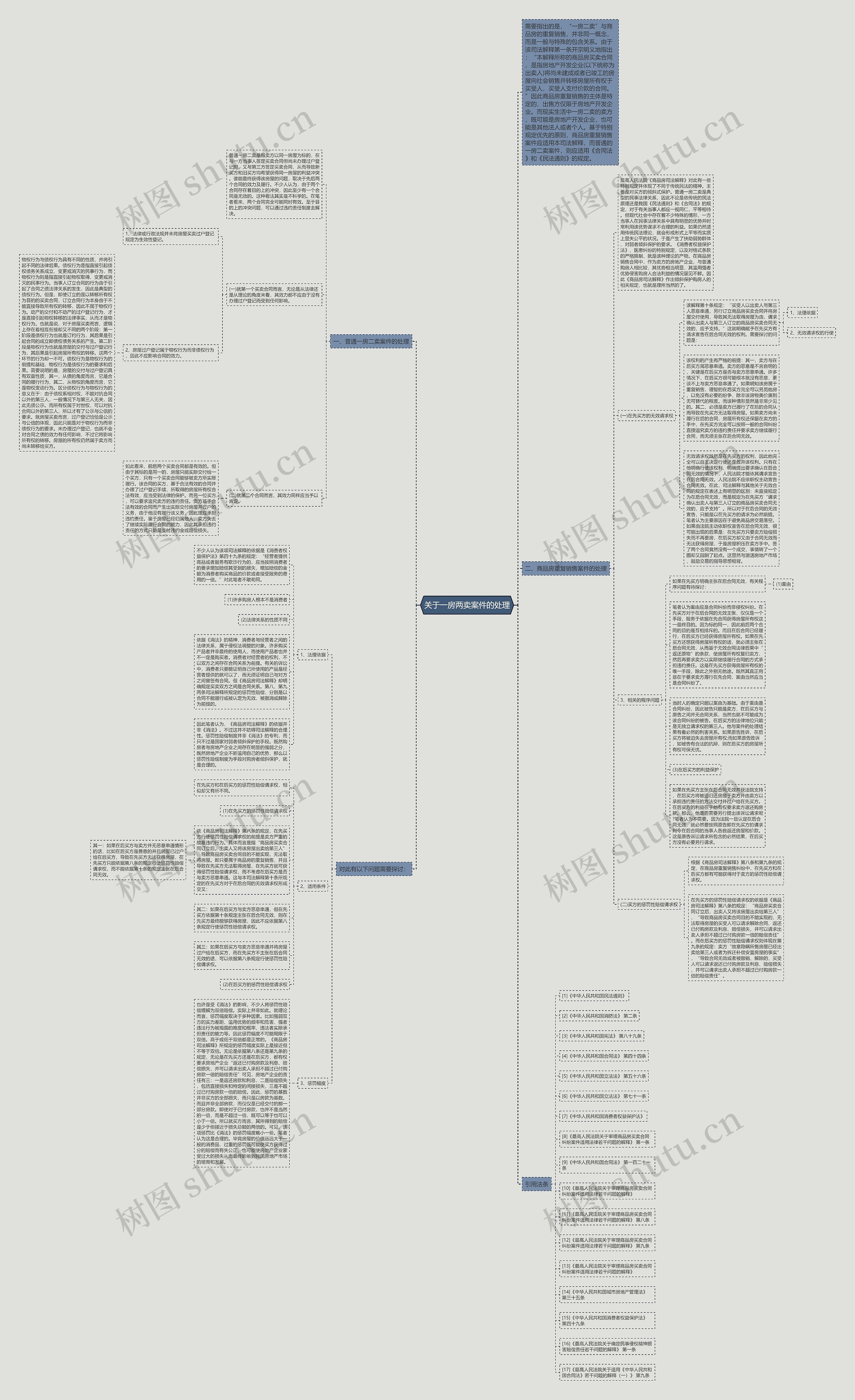 关于一房两卖案件的处理 关于一房两卖案件的处理