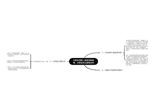 公积金贷款二套房贷款政策，公积金怎么提取出来