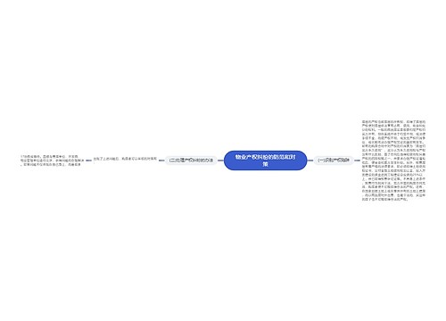 物业产权纠纷的防范和对策