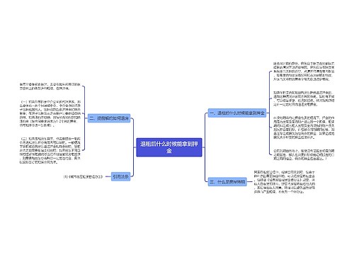 退租后什么时候能拿到押金