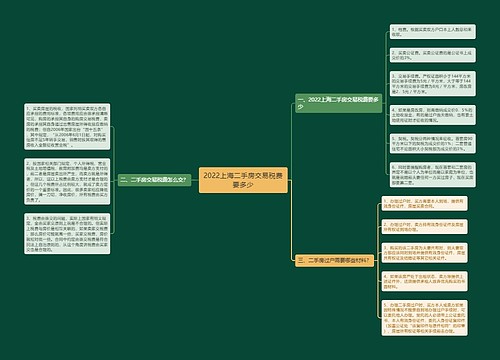 2022上海二手房交易税费要多少