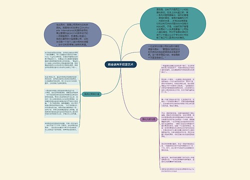 商业谈判不仅是艺术