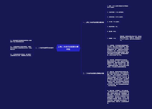 上海二手房买卖需要交哪些税