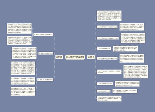 什么情况下可以退房