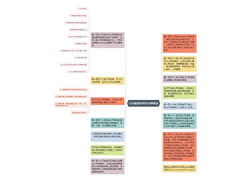 公司债券的相关法律规定