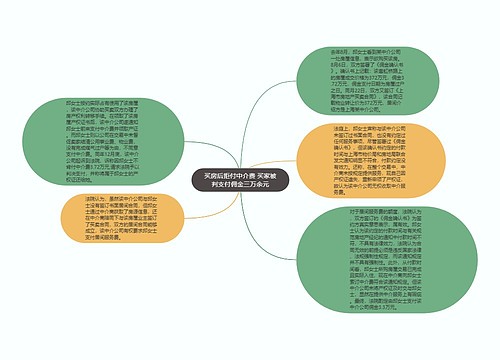 买房后拒付中介费 买家被判支付佣金三万余元