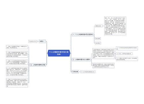 个人公租房申请书范文是怎样